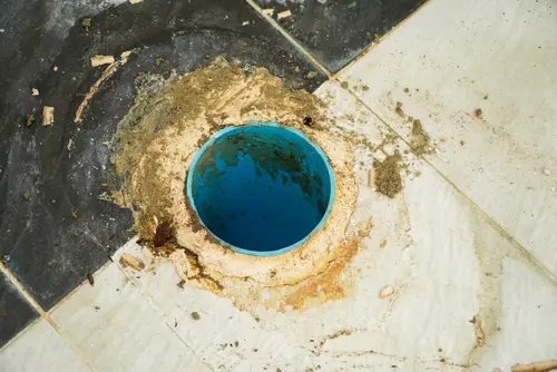 What is a Toilet Flange? Post Thumbnail